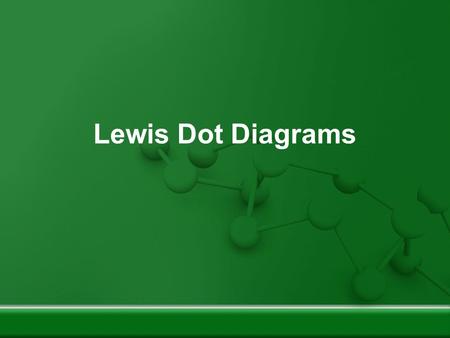 Lewis Dot Diagrams.