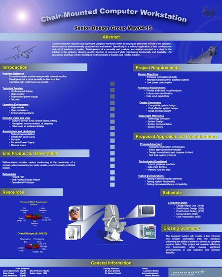 Abstract Introduction End Product & Deliverables Resources Project Requirements Team Members: Faculty Advisors: Client: Team Members: Faculty Advisors: