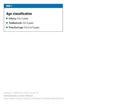 Klitzing, K v; Döhnert, M; Kroll, M; Grube, M Mental Disorders in Early Childhood Dtsch Arztebl Int 2015; 112(21-22): 375-86; DOI: 10.3238/arztebl.2015.0375.