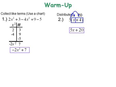 Warm-Up 1.) Collect like terms (Use a chart) 2 9 -5 -4 -2x 7 3 x # 2 2 2.) Distribute 5x5x 20.