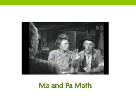 The product of two binomials can be found by multiplying EACH term in one binomial by EACH term in the other binomial Then, simplify (collect like terms)