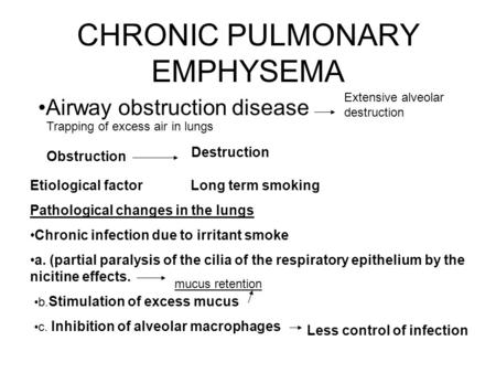 CHRONIC PULMONARY EMPHYSEMA Airway obstruction disease Extensive alveolar destruction Trapping of excess air in lungs Obstruction Destruction Etiological.