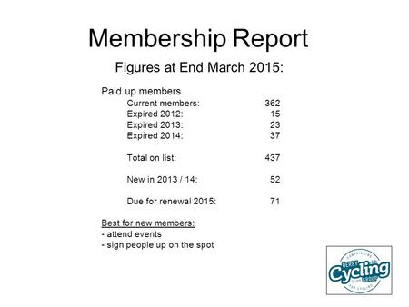 Figures at End March 2015: Paid up members Current members: 362 Expired 2012: 15 Expired 2013: 23 Expired 2014: 37 Total on list:437 New in 2013 / 14: