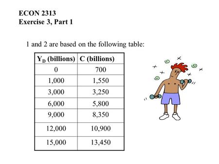 ECON 2313 Exercise 3, Part 1 1 and 2 are based on the following table: Y D (billions)C (billions) 0700 1,0001,550 3,0003,250 6,0005,800 9,0008,350 12,00010,900.