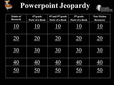 Powerpoint Jeopardy Points of Research 4 th grade Parts of a Book 4 th and 5 th grade Parts of a Book 5 th grade Parts of a Book Non-Fiction Resources.