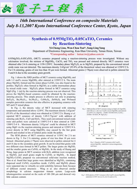 16th International Conference on composite Materials July 8-13,2007 Kyoto International Conference Center, Kyoto, Japan Synthesis of 0.95MgTiO 3 -0.05CaTiO.