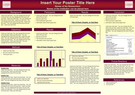 Insert Your Poster Title Here Names of the Researchers Names of the Institution can be placed here Background Measures References Objectives Participants.