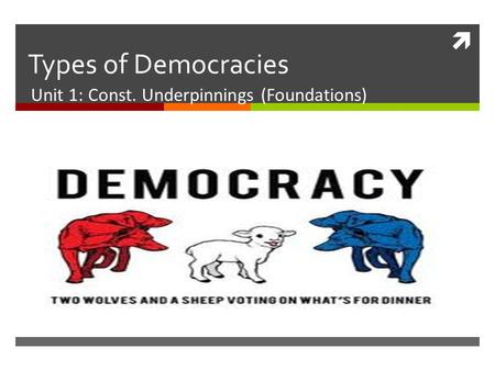  Types of Democracies Unit 1: Const. Underpinnings (Foundations)