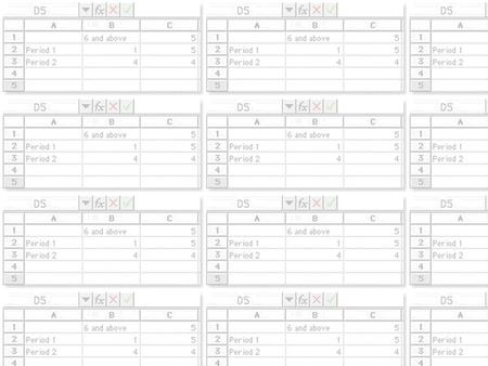 Spreadsheets, Surveys, And Graphs What is a spreadsheet?