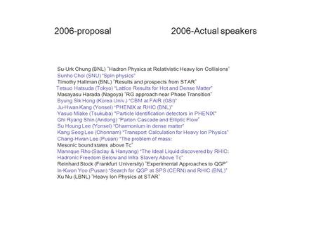 2006-proposal2006-Actual speakers Su-Urk Chung (BNL) “Hadron Physics at Relativistic Heavy Ion Collisions” Sunho Choi (SNU) “Spin physics” Timothy Hallman.