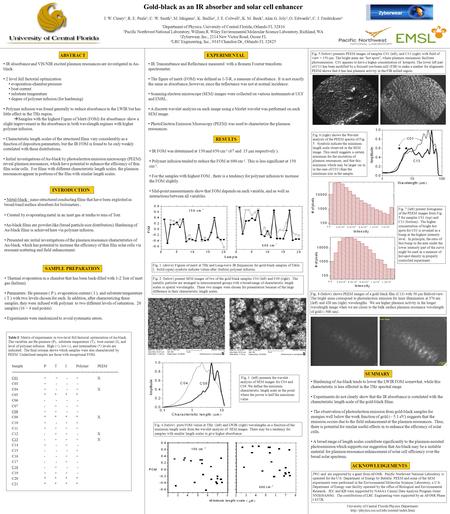 Gold-black as an IR absorber and solar cell enhancer J. W. Cleary 1, R. E. Peale 1, C. W. Smith 1, M. Ishigami 1, K. Baillie 1, J. E. Colwell 1, K. M.