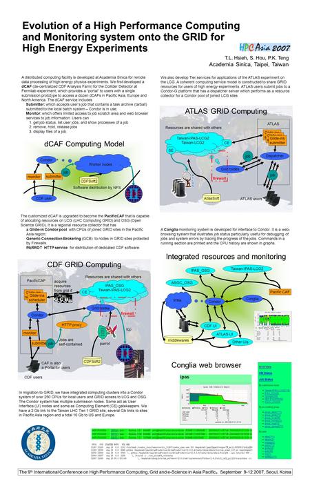 Evolution of a High Performance Computing and Monitoring system onto the GRID for High Energy Experiments T.L. Hsieh, S. Hou, P.K. Teng Academia Sinica,