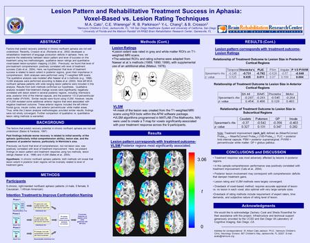 ABSTRACT The factors that predict recovery potential in chronic nonfluent aphasia are not well understood (Basso & Farabola, 1997). Past findings indicate.