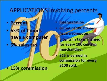 APPLICATIONS Involving percents Percent 63% of homes have a computer 5% sales tax 15% commission Interpretation 63 out of 100 homes have a computer 5 cents.