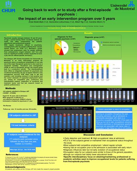 Going back to work or to study after a first-episode psychosis : the impact of an early intervention program over 5 years Amal Abdel-Baki (1,2), Geneviève.