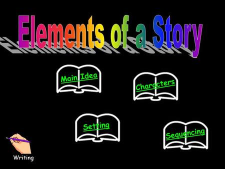 Setting Main Idea Sequencing Characters Writing. The main idea of a story is what the story is mostly about. Click the picture to watch the video clip.