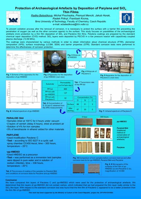 Protection of Archaeological Artefacts by Deposition of Parylene and SiO x Thin Films Radka Balastikova, Michal Prochazka, Premysl Mencik, Jakub Horak,