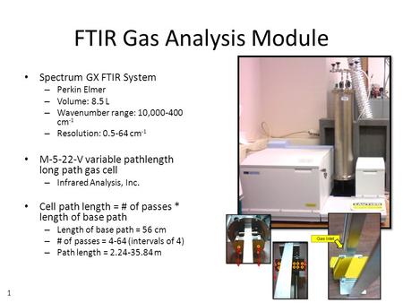 FTIR Gas Analysis Module Spectrum GX FTIR System – Perkin Elmer – Volume: 8.5 L – Wavenumber range: 10,000-400 cm -1 – Resolution: 0.5-64 cm -1 M-5-22-V.