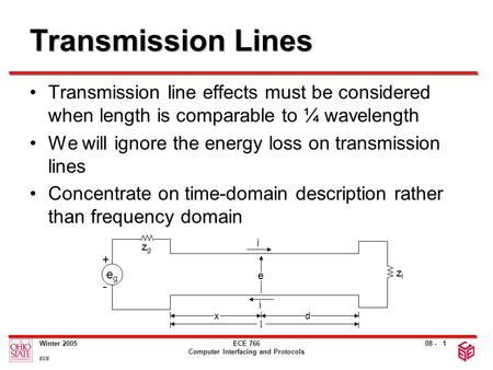 08 - Winter 2005 ECE ECE 766 Computer Interfacing and Protocols 1 Transmission Lines Transmission line effects must be considered when length is comparable.