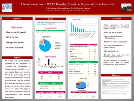 TEMPLATE DESIGN © 2008 www.PosterPresentations.com Uterine sarcomas in RIPAS Hospital, Brunei; a 10 year retrospective study. Dr Alice Kurien, Dr Saw Ohnmar,