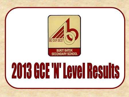 Year % qualified for 5N BBSSNational 201381.272.7 201283.772.6 201190.772.7 201063.970.9 200976.871.1 200874.473.2 200776.872.5.