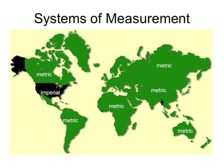 Systems of Measurement imperial metric. The Imperial System Developed over hundreds of years, the imperial system tried to use every day objects for units.