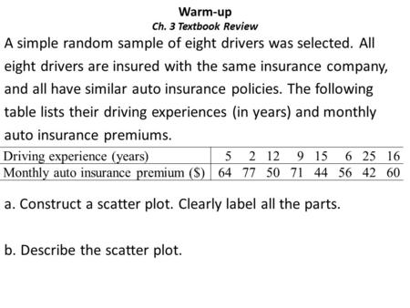 Warm-up Ch. 3 Textbook Review A simple random sample of eight drivers was selected. All eight drivers are insured with the same insurance company, and.