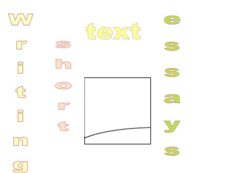 1.For EACH of your studied texts, analyse how language features made at least TWO of the author’s descriptions more vivid for you. Note: “Descriptions”