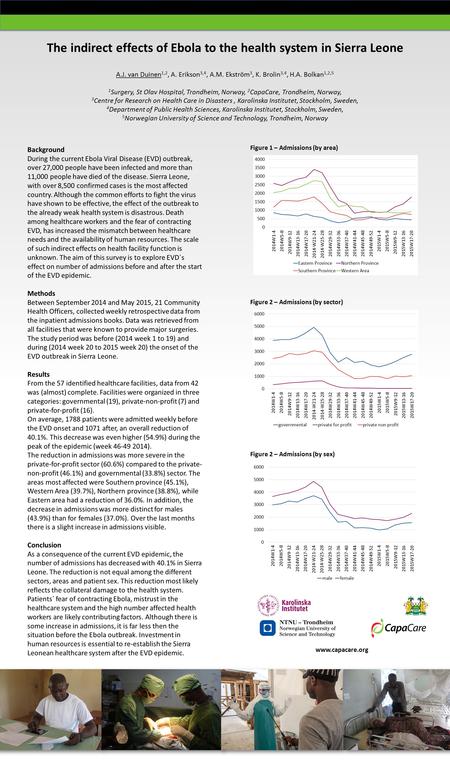 The indirect effects of Ebola to the health system in Sierra Leone A.J. van Duinen 1,2, A. Erikson 3,4, A.M. Ekström 3, K. Brolin 3,4, H.A. Bolkan 1,2,5.