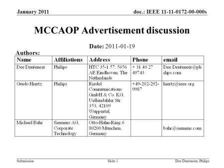 Doc.: IEEE 11-11-0172-00-000s Submission January 2011 Dee Denteneer, PhilipsSlide 1 MCCAOP Advertisement discussion Date: 2011-01-19 Authors: