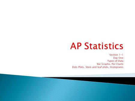 Section 1-1 Day One Types of Data Bar Graphs, Pie Charts Dots Plots, Stem and leaf plots, Histograms.