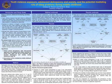 Youth violence exposure, adolescent delinquency and anxiety, and the potential mediating role of sleep problems during middle childhood Chelsea M. Weaver.