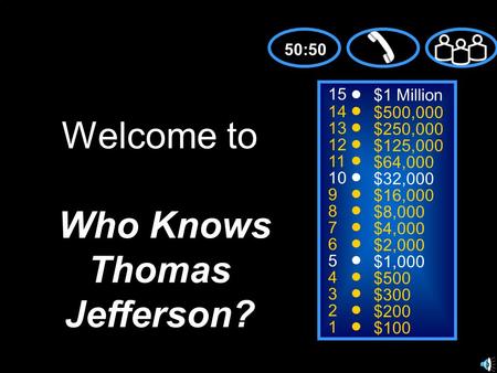 15 14 13 12 11 10 9 8 7 6 5 4 3 2 1 $1 Million $500,000 $250,000 $125,000 $64,000 $32,000 $16,000 $8,000 $4,000 $2,000 $1,000 $500 $300 $200 $100 Welcome.