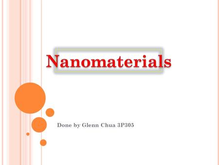 Done by Glenn Chua 3P305. NANOPARTICLES Brief Introduction.