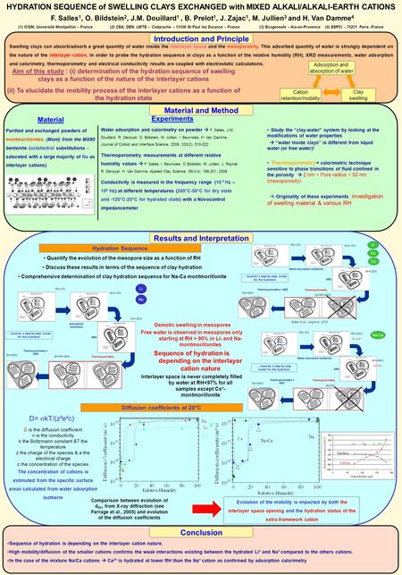 HYDRATION SEQUENCE of SWELLING CLAYS EXCHANGED with MIXED ALKALI/ALKALI-EARTH CATIONS F. Salles 1, O. Bildstein 2, J.M. Douillard 1, B. Prelot 1, J. Zajac.