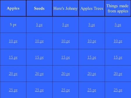 10 pt 15 pt 20 pt 25 pt 5 pt 10 pt 15 pt 20 pt 25 pt 5 pt 10 pt 15 pt 20 pt 25 pt 5 pt 10 pt 15 pt 20 pt 25 pt 5 pt 10 pt 15 pt 20 pt 25 pt 5 pt Apples.