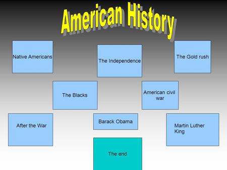 Native Americans The Independence The Blacks The Gold rush American civil war The end After the WarMartin Luther King Barack Obama.