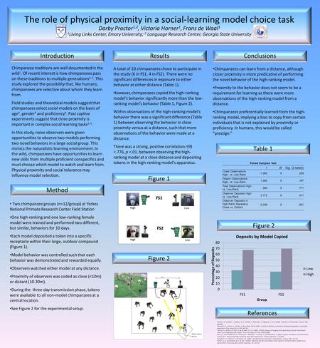 The role of physical proximity in a social-learning model choice task Darby Proctor 1,2, Victoria Horner 1, Frans de Waal 1 1 Living Links Center, Emory.