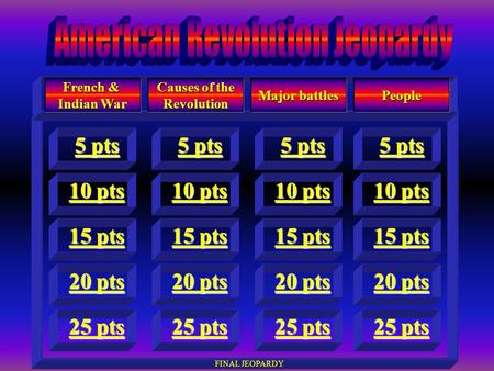 French & Indian War 10 pts 10 pts 5 pts 5 pts 15 pts 15 pts 20 pts 20 pts Causes of the Revolution 5 pts 5 pts 10 pts 10 pts 15 pts 15 pts 20 pts 20 pts.