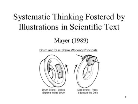 1 Systematic Thinking Fostered by Illustrations in Scientific Text Mayer (1989)