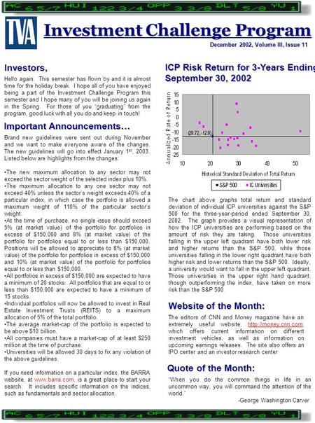 Investment Challenge Program December 2002, Volume III, Issue 11 Website of the Month: Investors, Quote of the Month: ICP Risk Return for 3-Years Ending.