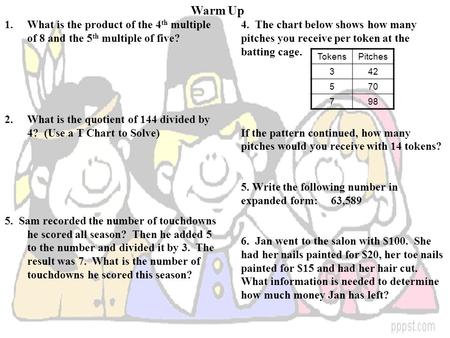 Warm Up What is the product of the 4th multiple of 8 and the 5th multiple of five? 2.	What is the quotient of 144 divided by 4? (Use a T Chart to Solve)