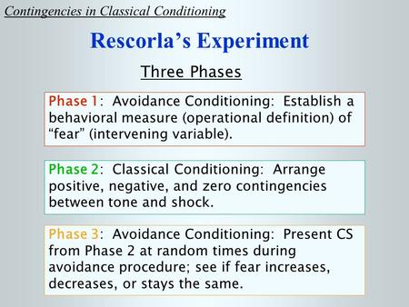 Rescorla’s Experiment Contingencies in Classical Conditioning Three Phases Phase 1: Avoidance Conditioning: Establish a behavioral measure (operational.