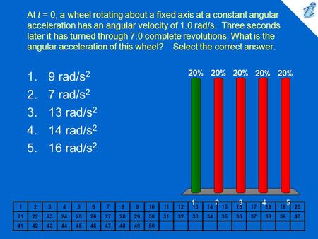 9 rad/s2 7 rad/s2 13 rad/s2 14 rad/s2 16 rad/s2