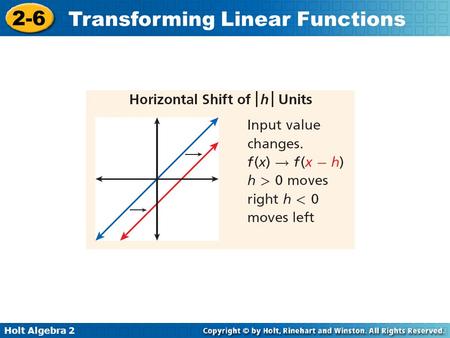 To remember the difference between vertical and horizontal translations, think: “Add to y, go high.” “Add to x, go left.” Helpful Hint.