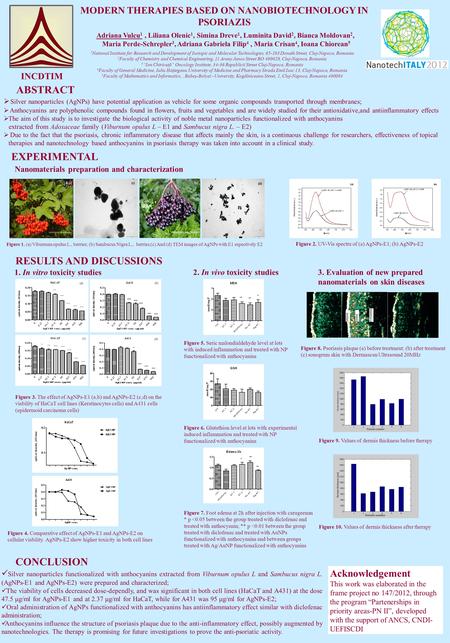 ABSTRACT  Silver nanoparticles (AgNPs) have potential application as vehicle for some organic compounds transported through membranes;  Anthocyanins.