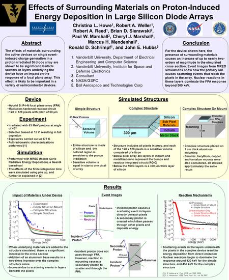 Effects of Surrounding Materials on Proton-Induced Energy Deposition in Large Silicon Diode Arrays Christina L. Howe 1, Robert A. Weller 1, Robert A. Reed.