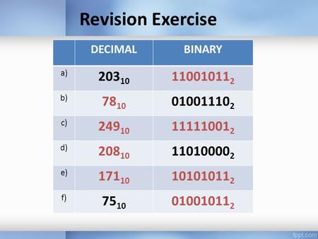 DECIMALBINARY a) 203 10 b) 01001110 2 c) d) 11010000 2 e) f) 75 10 Revision Exercise DECIMALBINARY a) 203 10 11001011 2 b) 78 10 01001110 2 c) 249 10 11111001.