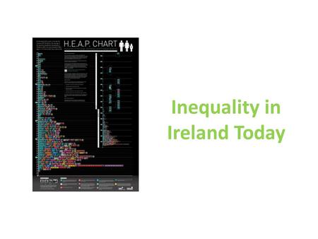 . CHARTHierarchy of Earnings, Attributes and Privilege Analysis. CHARTHierarchy of Earnings, Attributes and Privilege Analysis Inequality in Ireland Today.