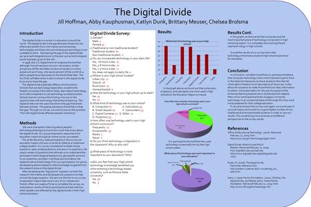 The Digital Divide Jill Hoffman, Abby Kauphusman, Katlyn Dunk, Brittany Meuser, Chelsea Brolsma Introduction The digital divide is a concern in education.